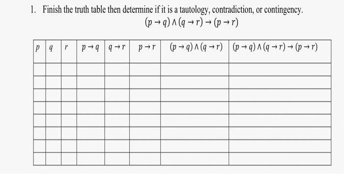 Solved Finish the truth table then determine if it is a | Chegg.com