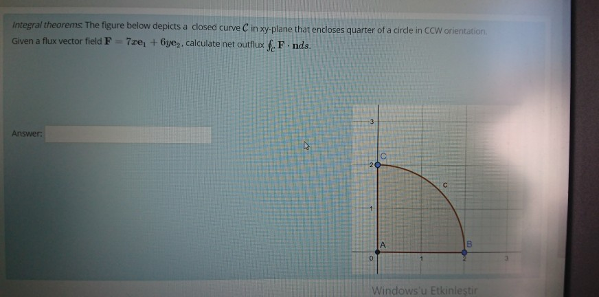 Solved Integral theorems. The figure below depicts a closed | Chegg.com