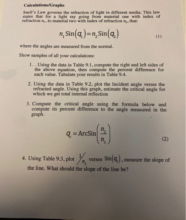 Solved Calculations Graphs Snells Law Governs The