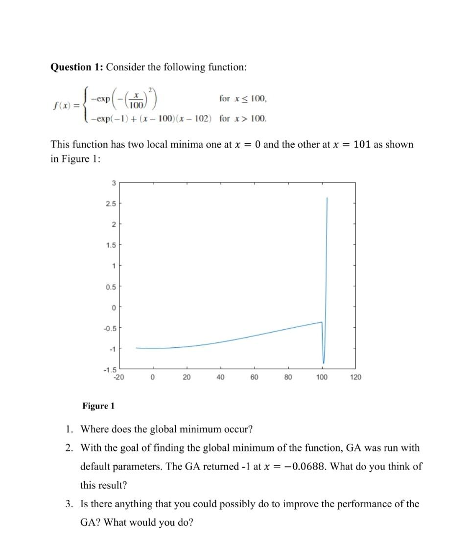 Solved Question 1: Consider the following function: | Chegg.com