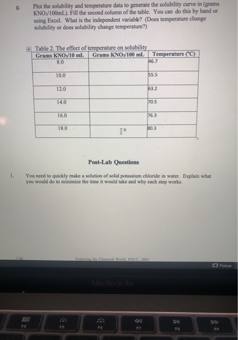 Solved 8. Plot the solubility and temperature data to | Chegg.com