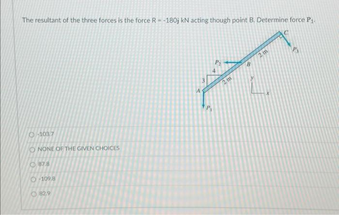Solved The resultant of the three forces is the force R = | Chegg.com