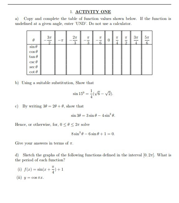 Solved 1. ACTIVITY ONE a) Copy and complete the table of | Chegg.com