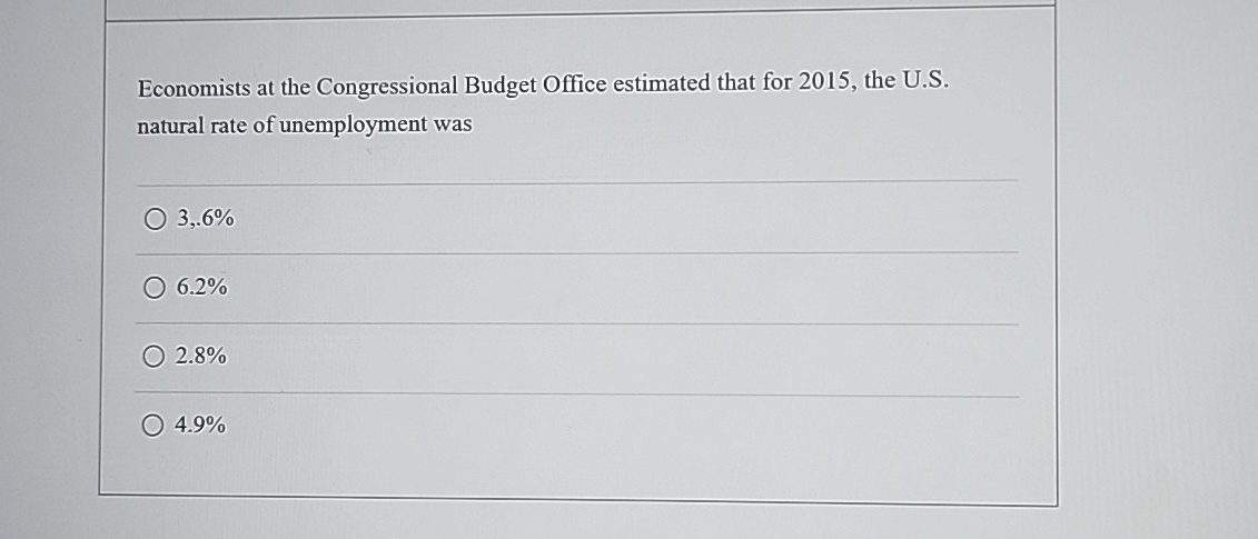 Solved Economists at the Congressional Budget Office | Chegg.com