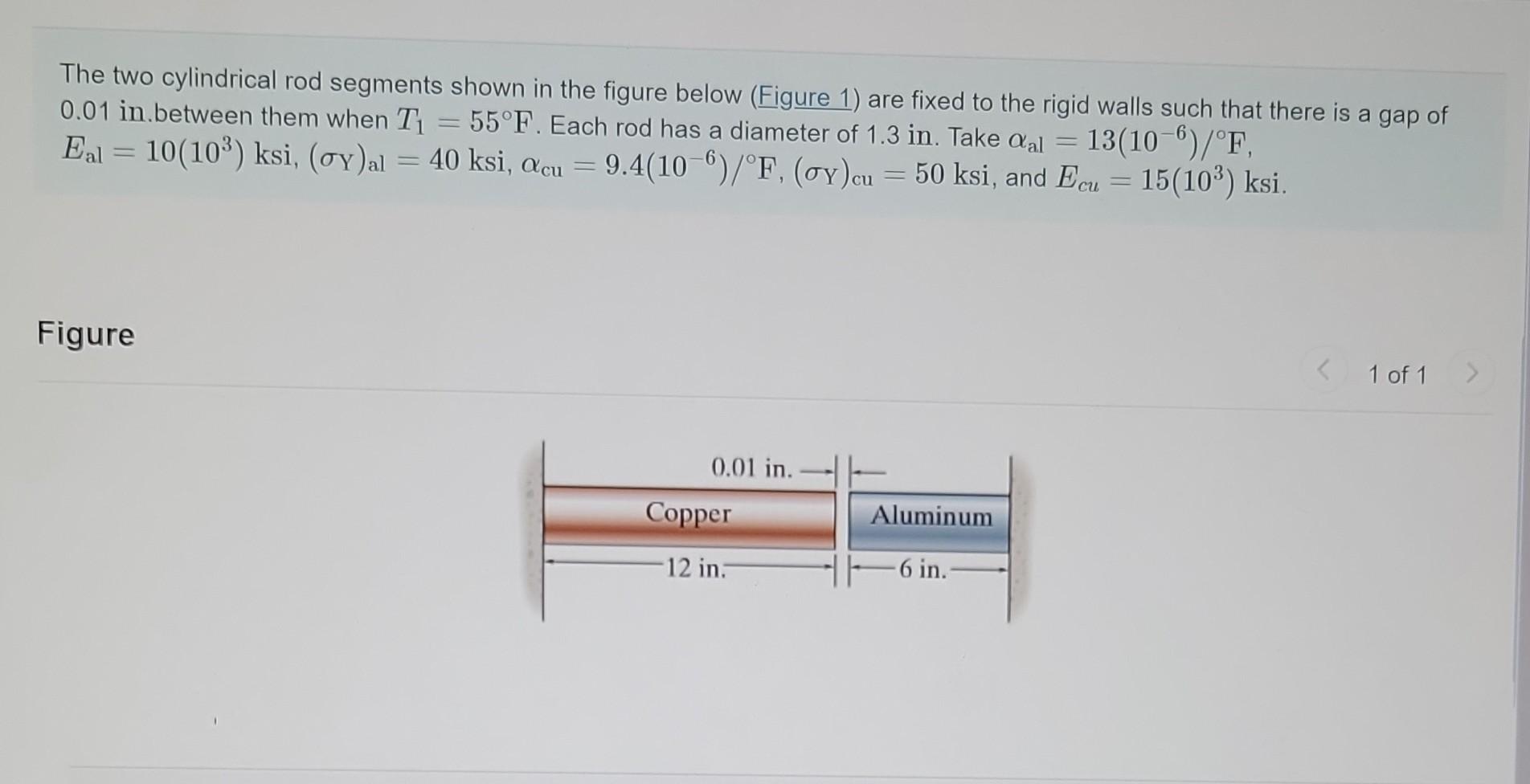 Solved The two cylindrical rod segments shown in the figure