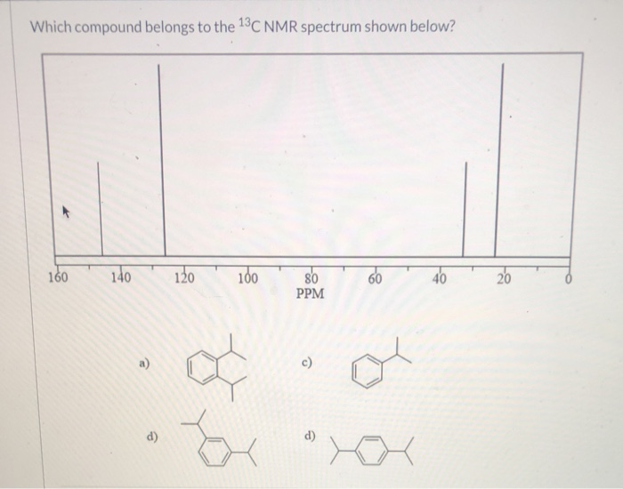 Solved Which Compound Belongs To The 13c Nmr Spectrum Shown 5290