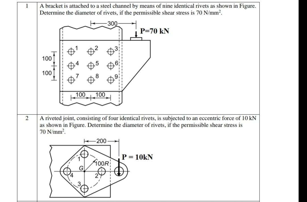 Solved A bracket is attached to a steel channel by means of