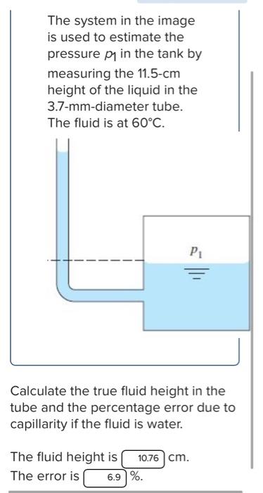 Solved The system in the image is used to estimate the | Chegg.com