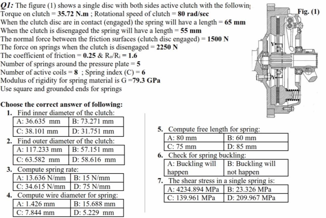 Solved Fig. (1) Q1: The Figure (1) Shows A Single Disc With | Chegg.com