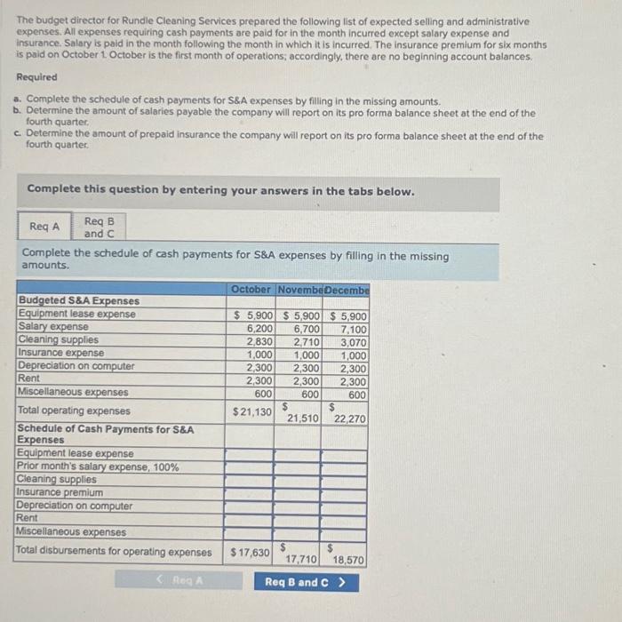 Solved The Budget Director For Rundle Cleaning Services Chegg Com