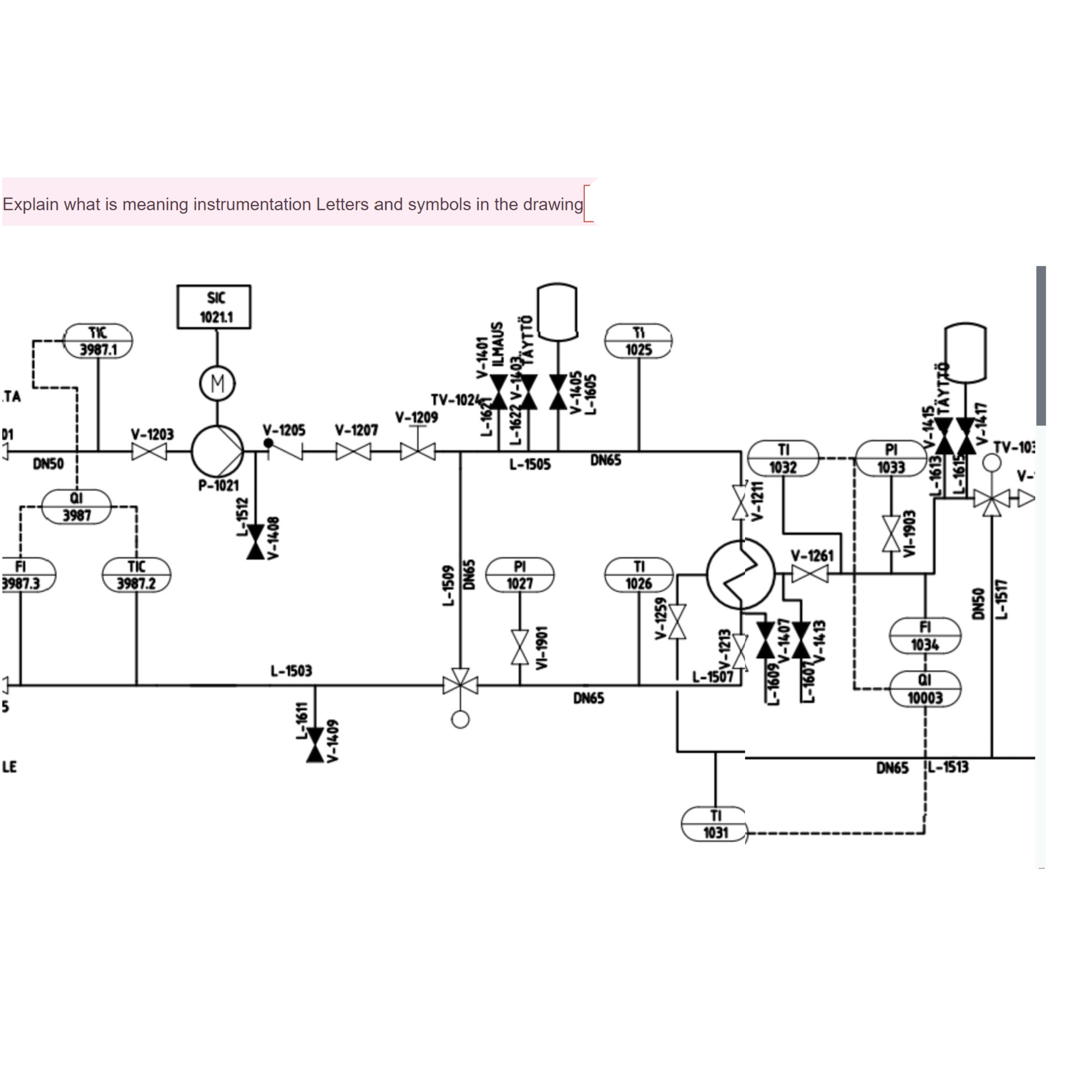 Solved Explain what is meaning instrumentation Letters and | Chegg.com