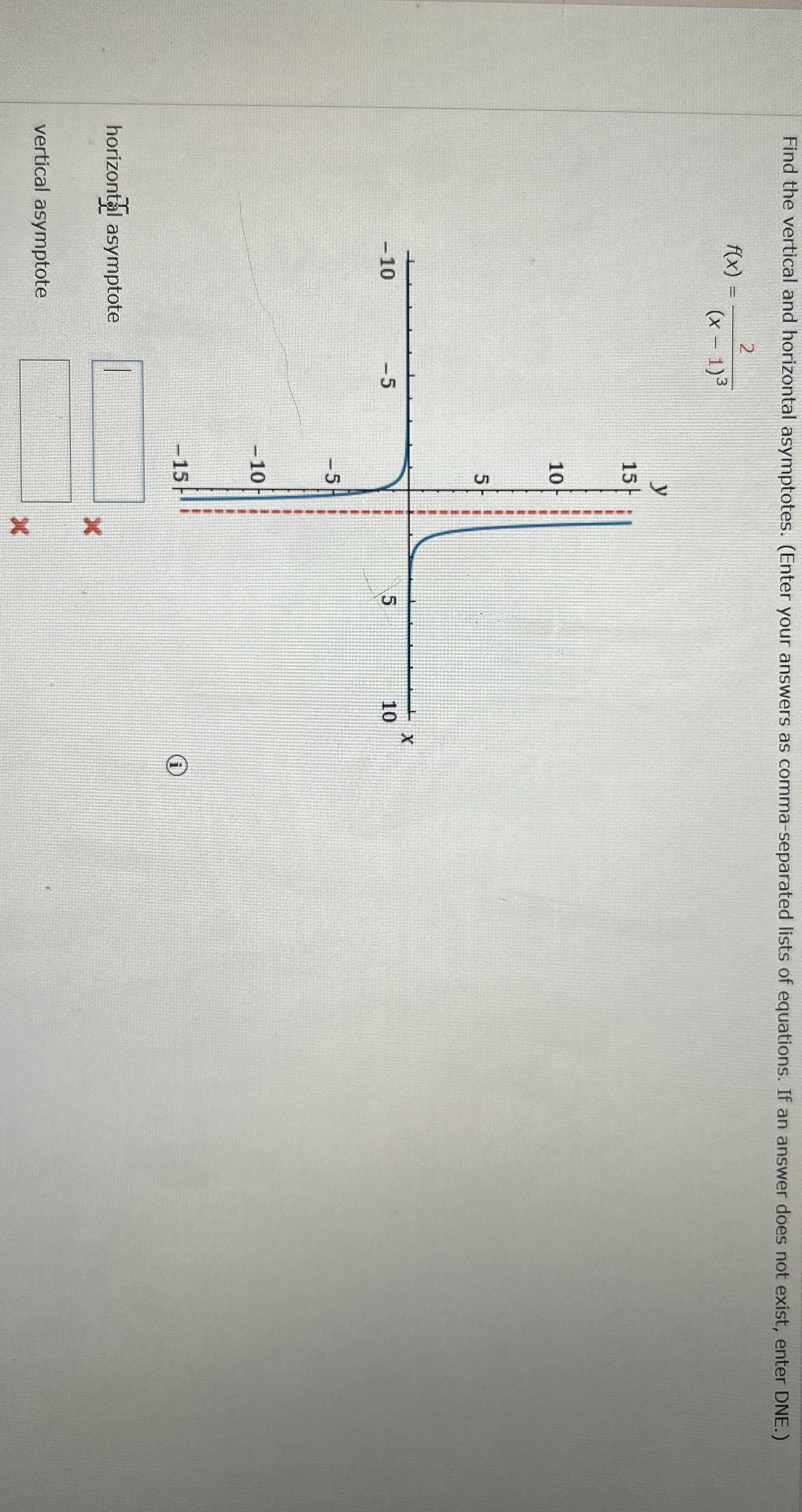 Solved Find the vertical and horizontal asymptotes. (Enter | Chegg.com