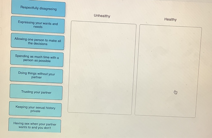 Solved Place each label into the correct category based on | Chegg.com
