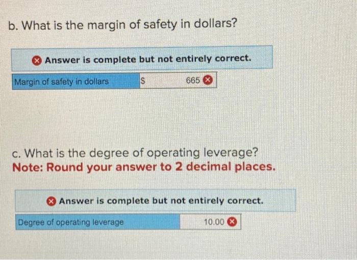 Solved b. What is the margin of safety in dollars? Answer is | Chegg.com