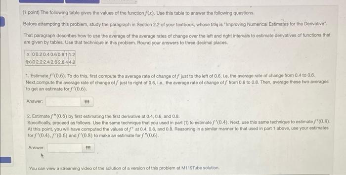 Solved (1 Point) The Following Table Gives The Values Of The | Chegg.com