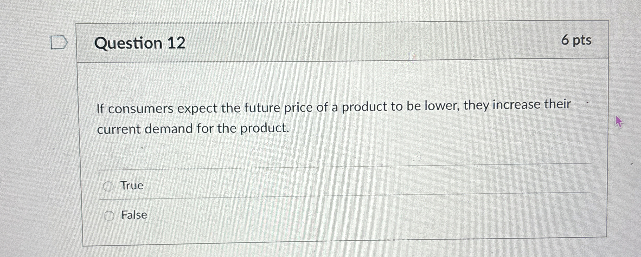 Solved Question 12If consumers expect the future price of a | Chegg.com