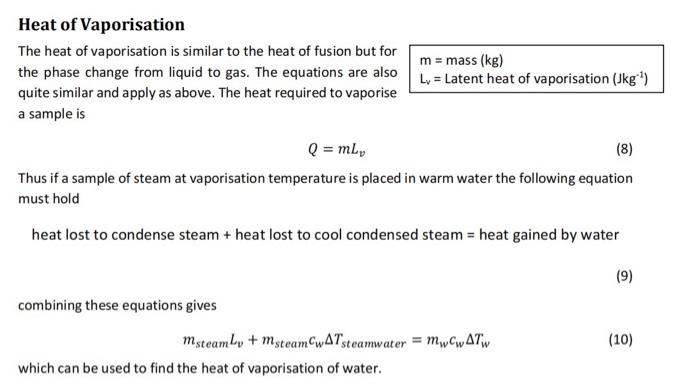 vaporisation