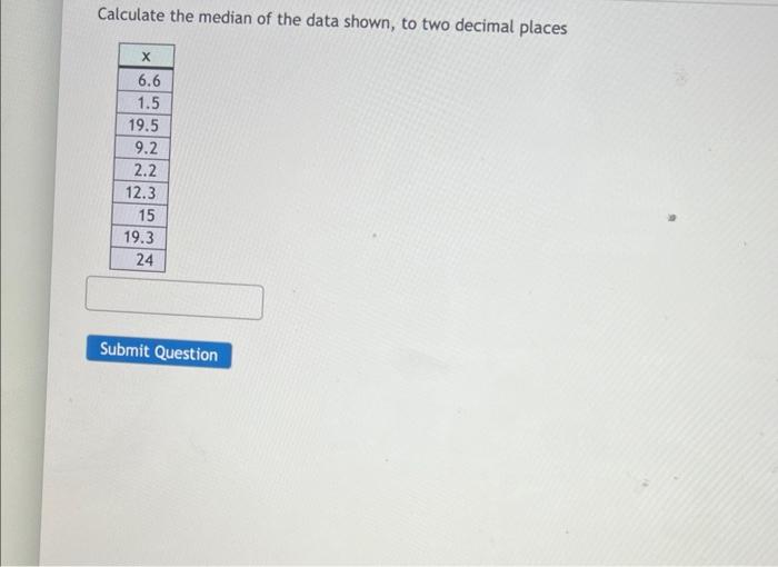 Solved Calculate the median of the data shown, to two | Chegg.com