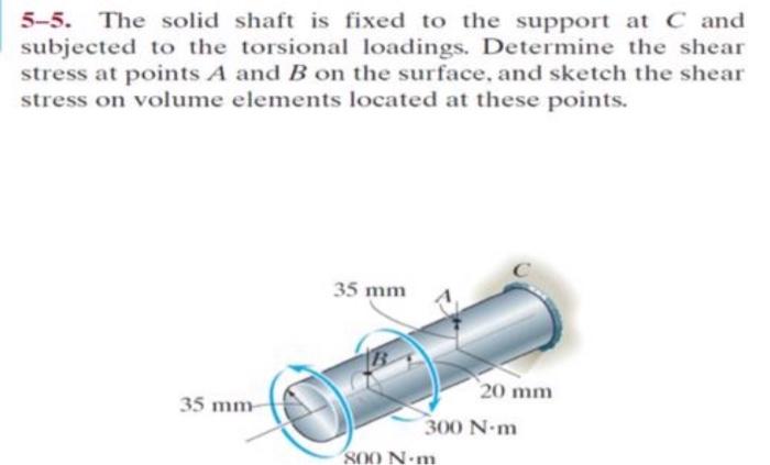 Solved 5-5. The solid shaft is fixed to the support at C and | Chegg.com