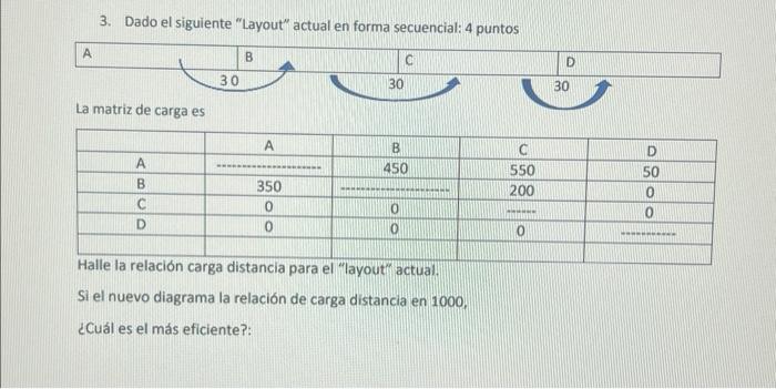 3. Dado el siguiente Layout actual en forma secuencial: 4 puntos Halle la relación carga distancia para el layout actual