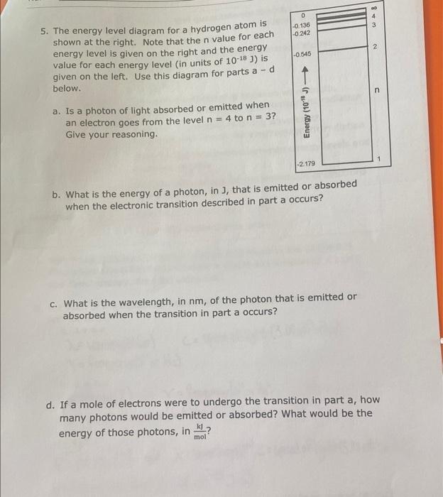 Solved a. Is a photon of light absorbed or emitted when an