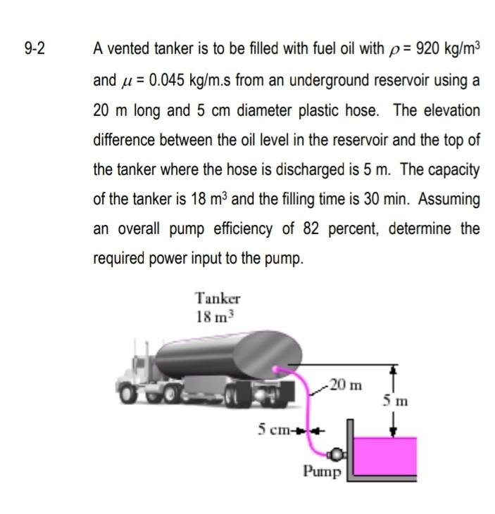 Solved A vented tanker is to be filled with fuel oil with