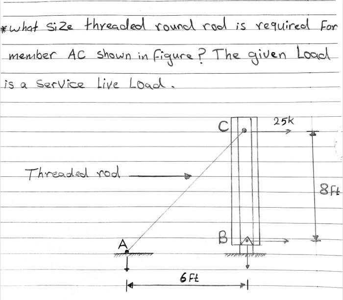 Solved * what size threaded round rod is required for member | Chegg.com
