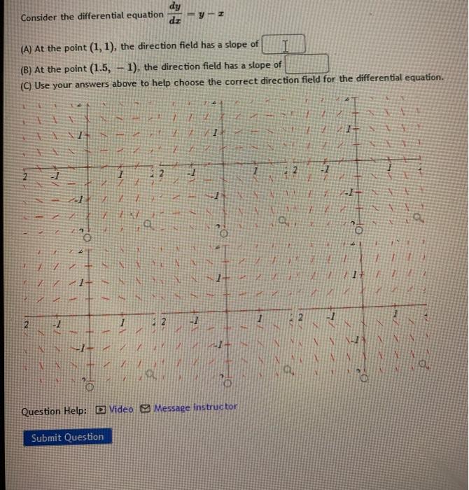 Solved Consider the differential equation dy da y - 1 (A) At | Chegg.com