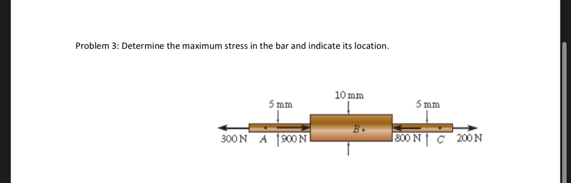 Solved Problem 3: Determine the maximum stress in the bar | Chegg.com