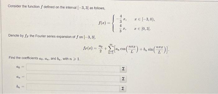 Solved Consider the function f defined on the interval | Chegg.com