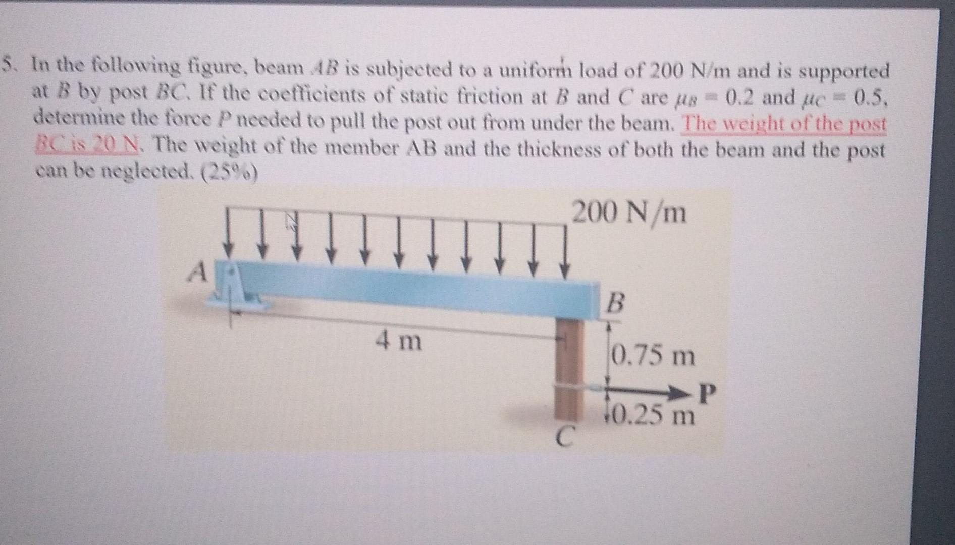 Solved 5. In the following figure, beam AB is subjected to a | Chegg.com