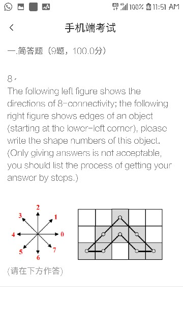 The following left figure shows the directions of | Chegg.com