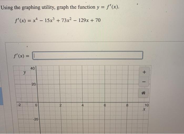Solved Using the graphing utility, graph the function y = | Chegg.com