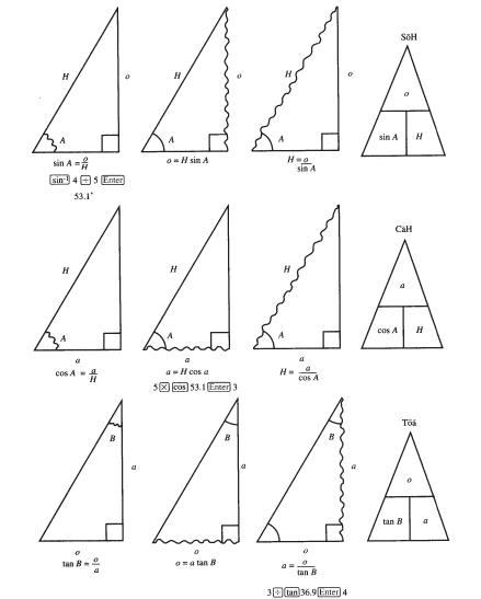Solve Each Of The 3 4 5 Triangles In Figure Of Appendix 7690