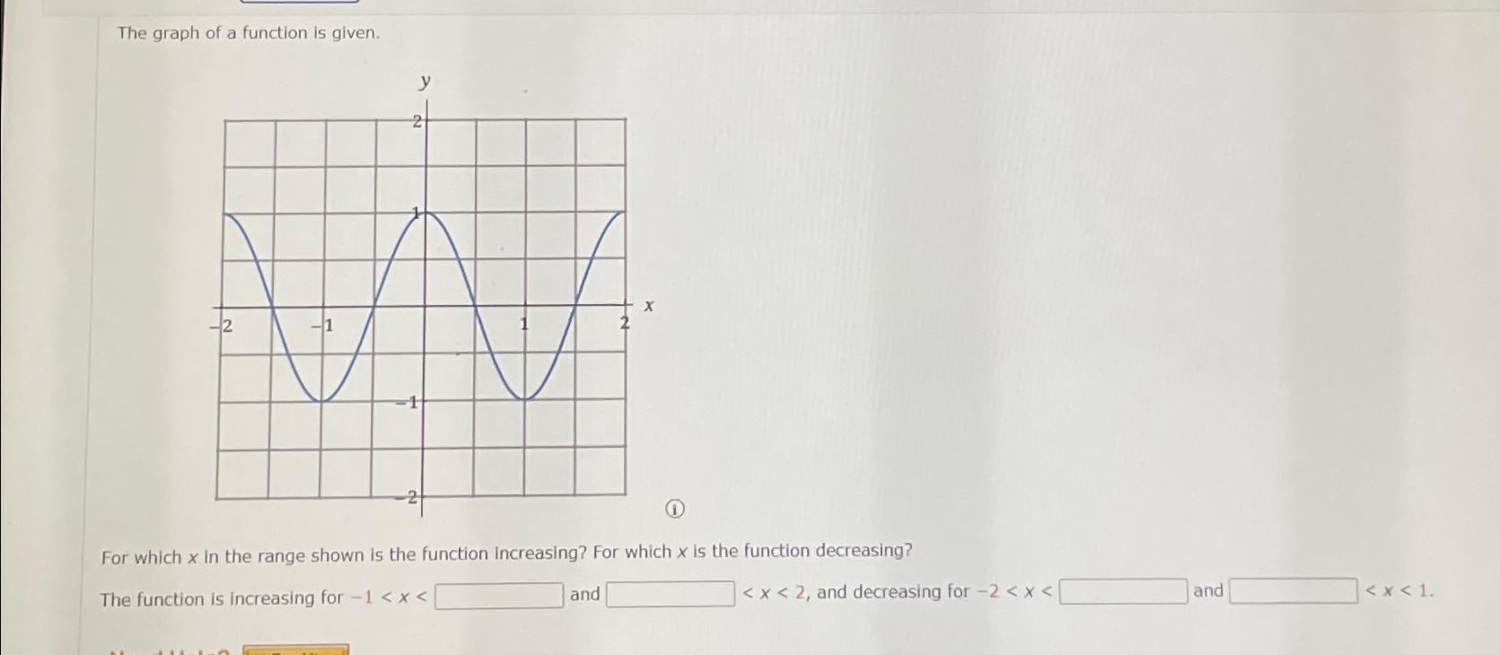 Solved The graph of a function is given.i)For which x ﻿in | Chegg.com