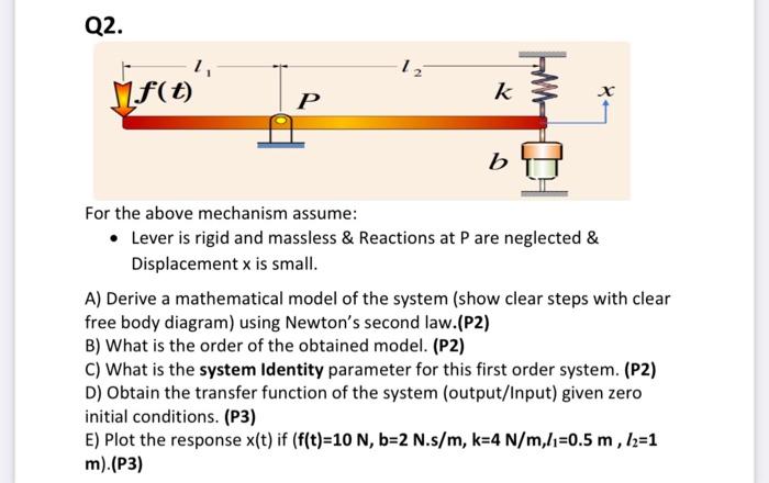 Solved For the above mechanism assume: - Lever is rigid and | Chegg.com