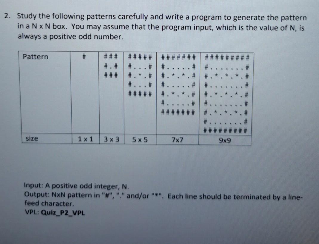 Solved 2. Study the following patterns carefully and write a | Chegg.com