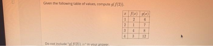 Solved Given the following table of values, compute g((2)). | Chegg.com
