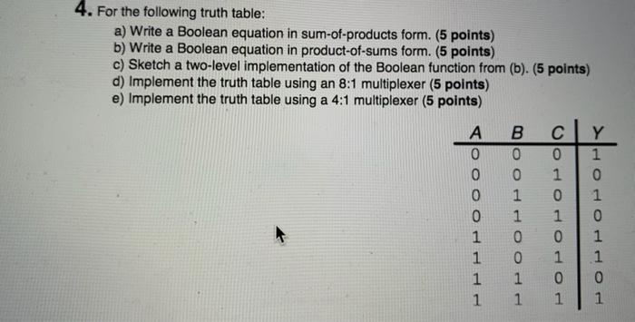 Solved 4. For the following truth table: a) Write a Boolean | Chegg.com