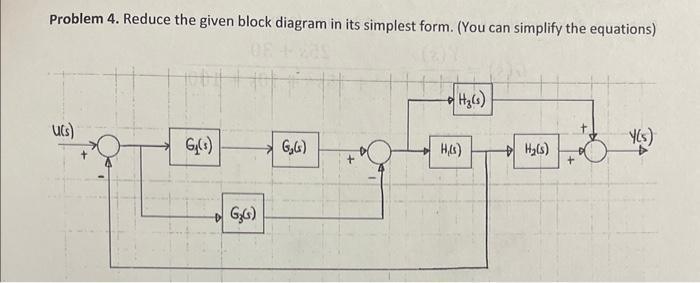 Solved Problem 4. Reduce the given block diagram in its | Chegg.com