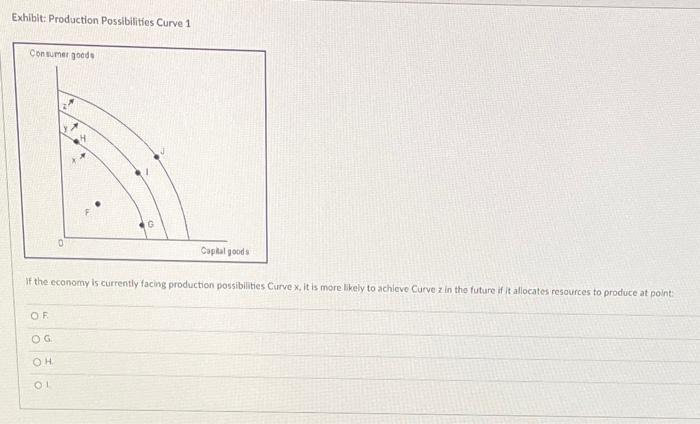 Solved Exhibit: Production Possibilities Curve 1 If the | Chegg.com