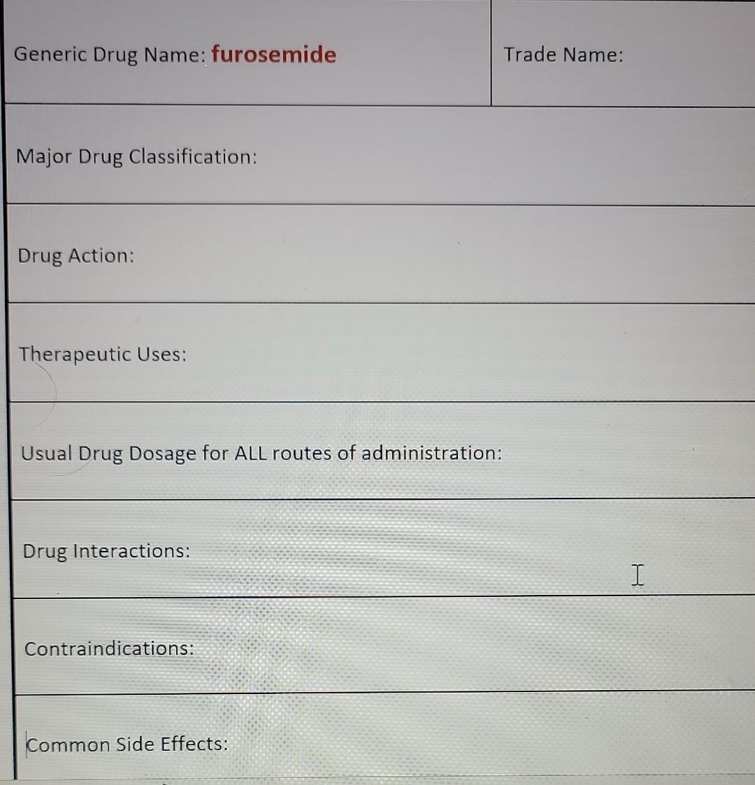 Solved Generic Drug Name furosemide Trade Name Major Drug