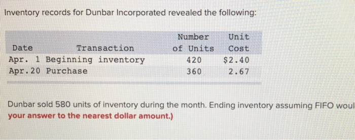 Solved Inventory Records For Dunbar Incorporated Revealed | Chegg.com