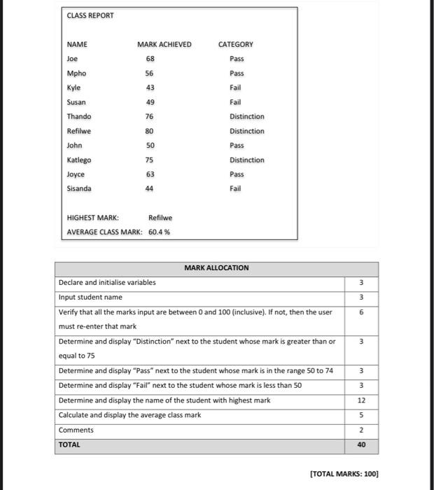 Solved Write the pseudocode for the scenario below. A | Chegg.com