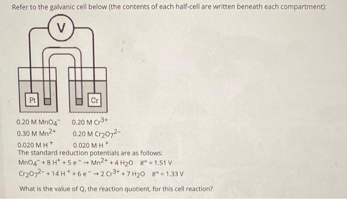 Solved Refer to the galvanic cell below (the contents of | Chegg.com