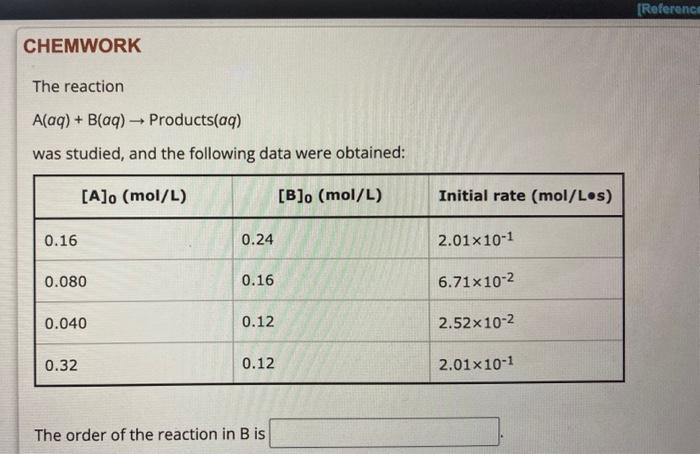 Solved CHEMWORK The reaction A(aq) + B(aq) → Products(aq) - | Chegg.com