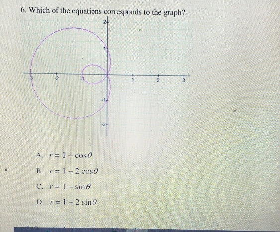Solved Which of the equations corresponds to the | Chegg.com