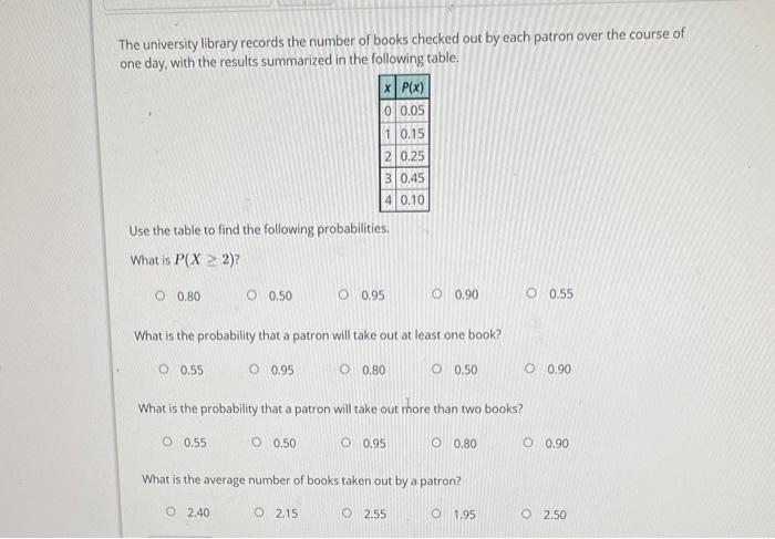 Solved The university library records the number of books | Chegg.com
