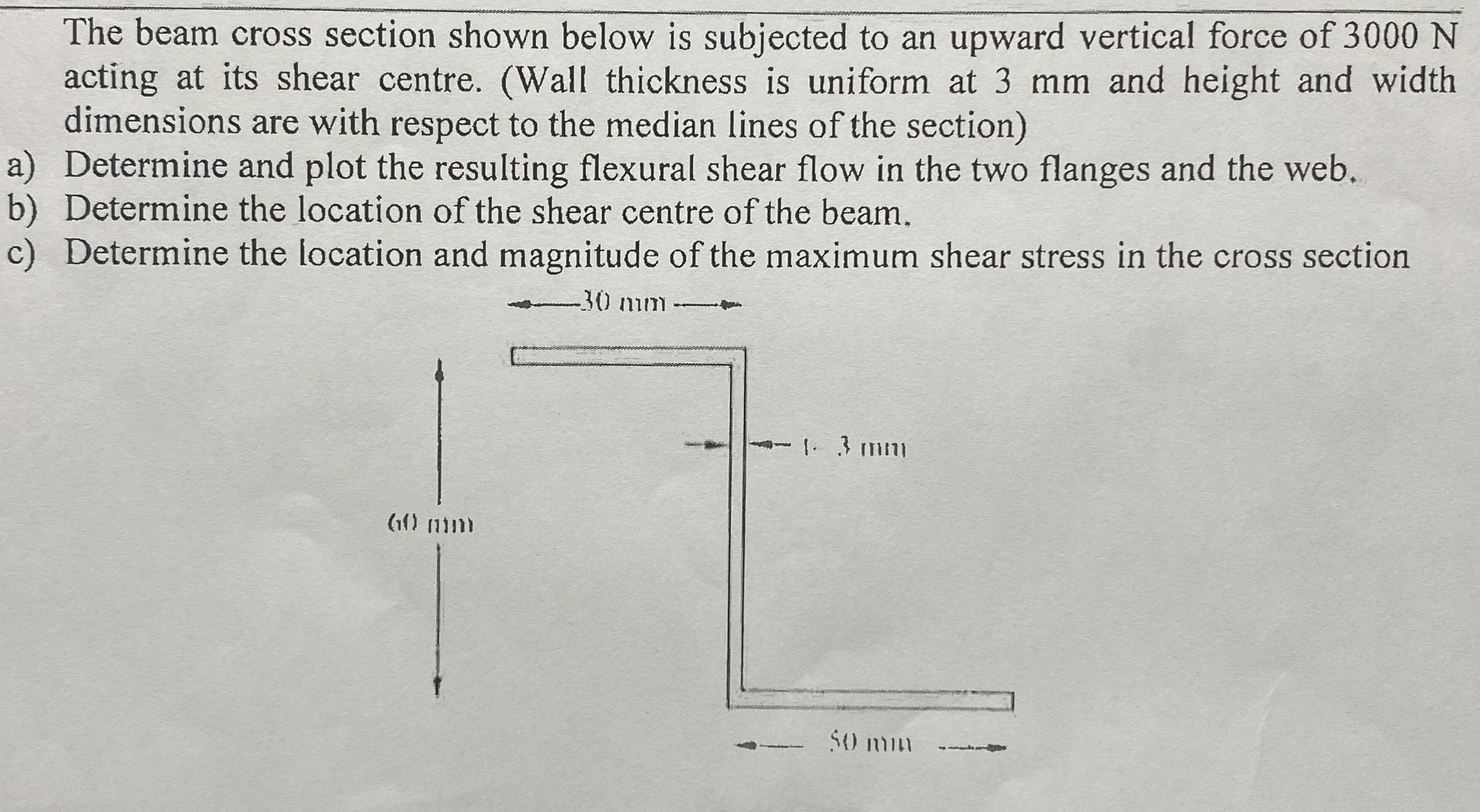 Solved The beam cross section shown below is subjected to an | Chegg.com