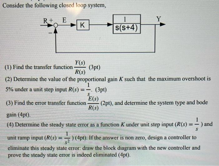Solved Consider the following closed loop system, R+ E Y K 1 | Chegg.com